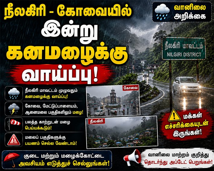 நீலகிரி-கோவையில் இன்று கனமழைக்கு வாய்ப்பு